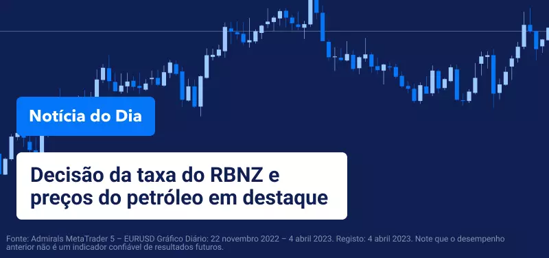 Notícia do Dia - 4 de Abril