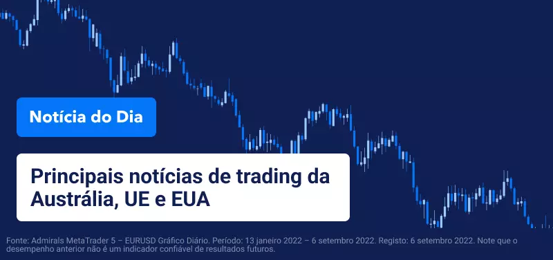 Notícia do Dia - Portugal