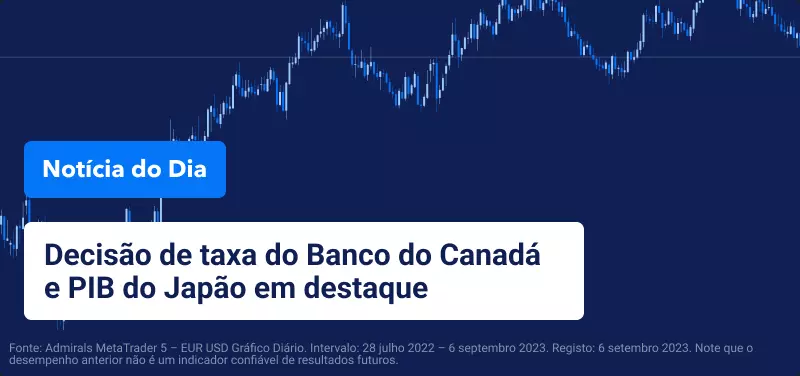 Notícia do Dia - 6 Setembro