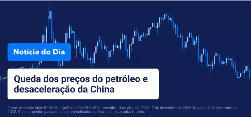Notícia do Dia - Portugal