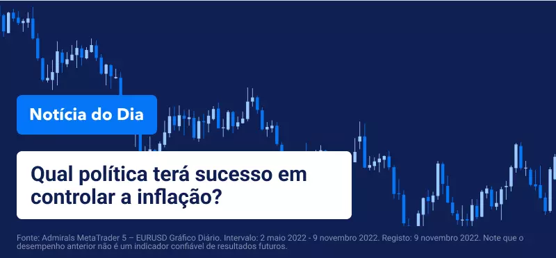 Notícia do Dia - Portugal