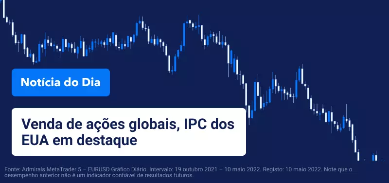 Notícia do Dia - Portugal