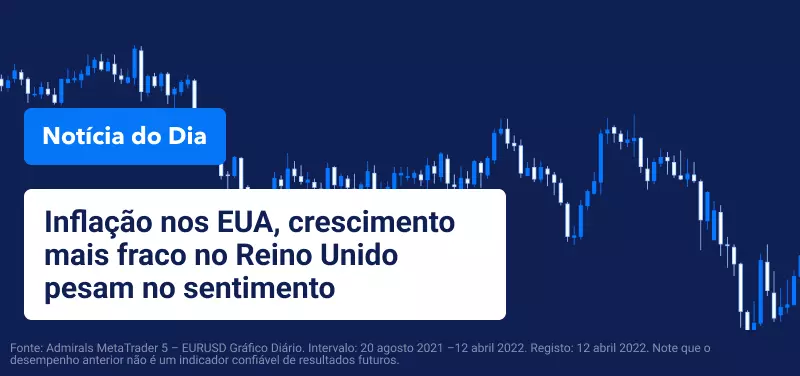 Notícia do Dia PT