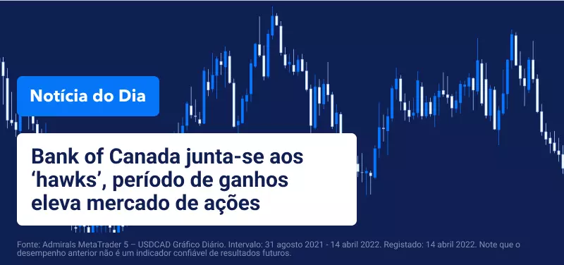 Notícia do Dia - Portugal