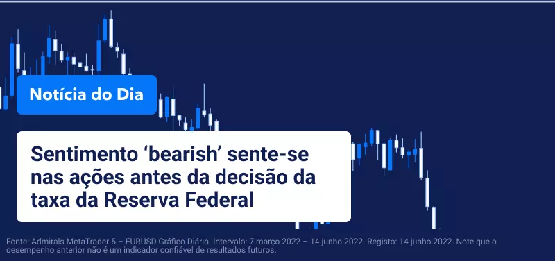 Notícia do Dia - Portugal