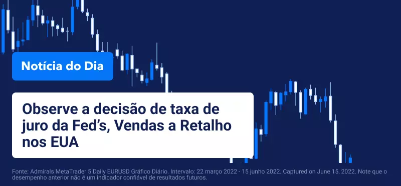 Notícia do Dia - Portugal