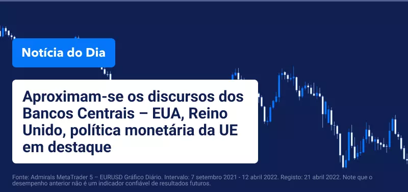 Notícia do Dia - Portugal