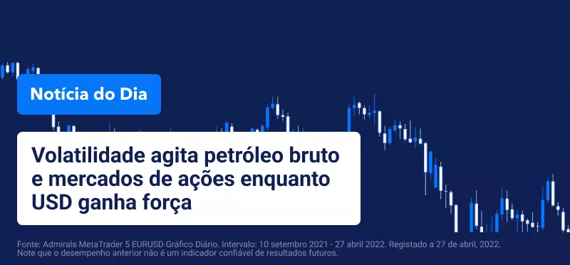 Notícia do dia - Portugal