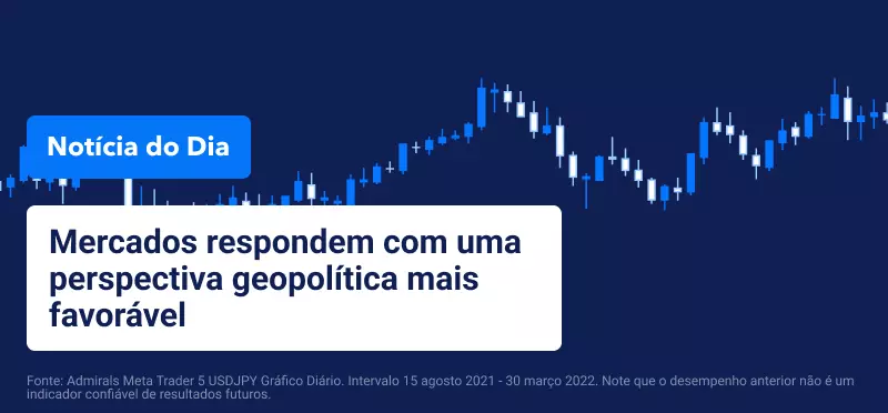Notícia do Dia - Portugal
