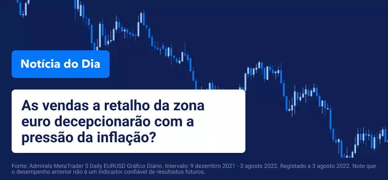Notícia do Dia - Portugal