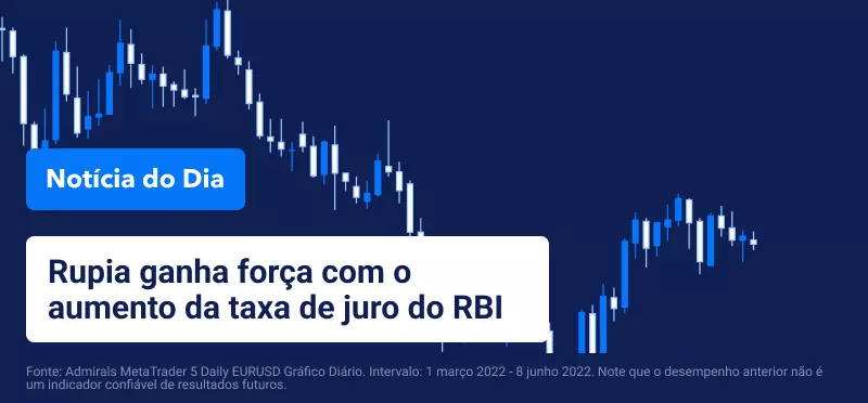Notícia do Dia - Portugal