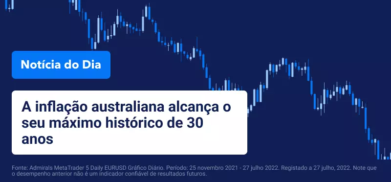 Notícia do Dia - Portugal