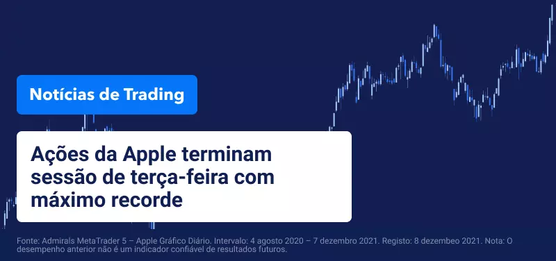 noticias-trading-8dez