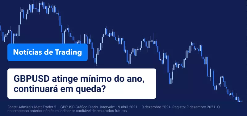 Notícias Trading 9 Dez