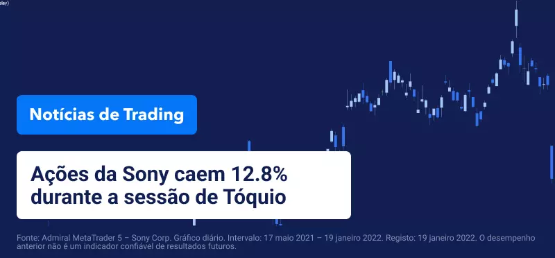 Notícias Trading 19 Janeiro