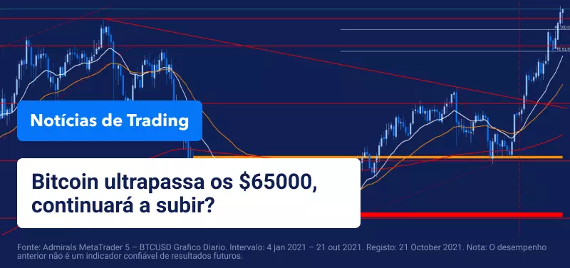 noticiastrading-bitcoinrecorde