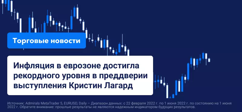 Инфляция в еврозоне достигла рекордного уровня в преддверии выступления председателя ЕЦБ Кристин Лагард