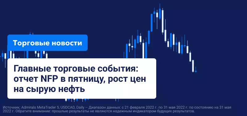 Главные торговые события: отчет NFP в пятницу, рост цен на сырую нефть