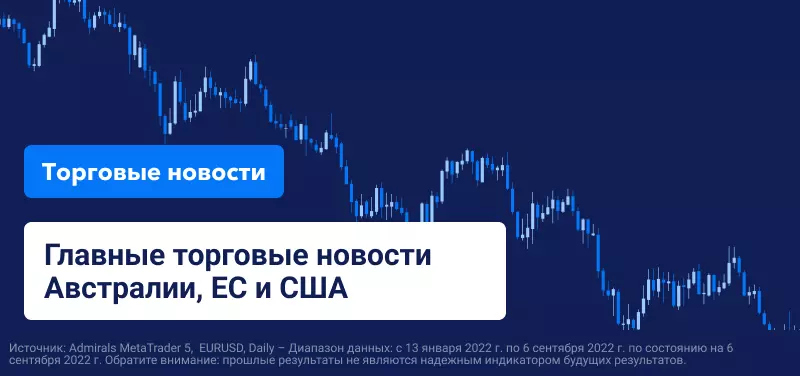 Главные торговые новости Австралии, ЕС и США