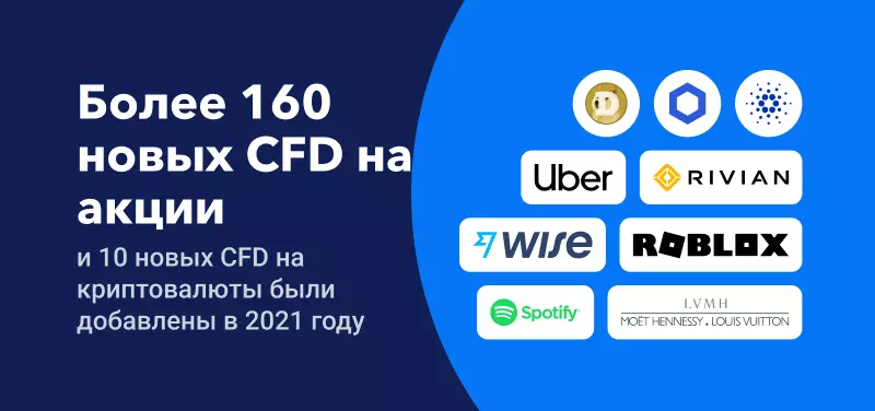Увеличение списка доступных CFD на акции и криптовалюты в 2021 году 