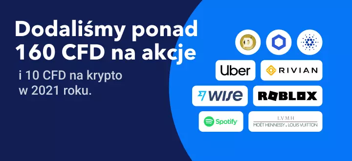 kryptowaluty, akcje
