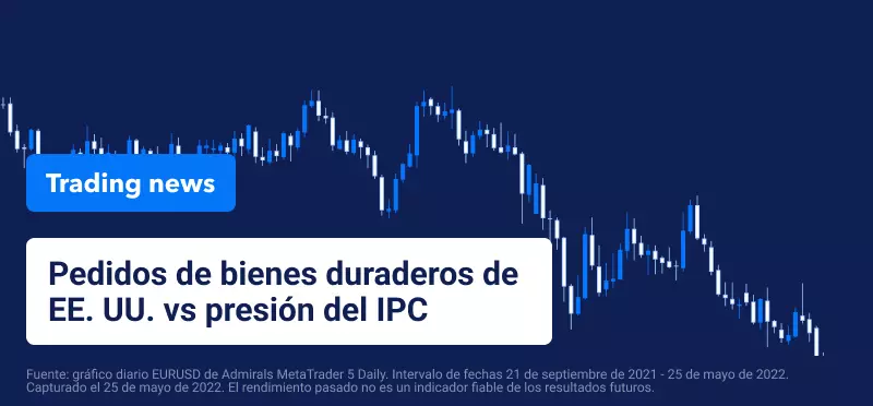 ordenes vs ipc