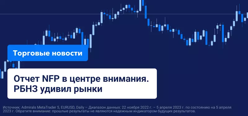 Отчет NFP в центре внимания. РБНЗ удивил рынки