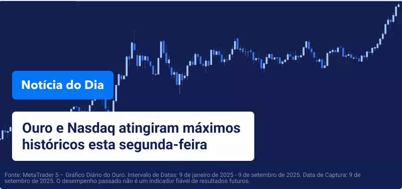Gráfico de trading azul com texto sobreposto que diz "Ouro e Nasdaq Ambos Atingem Máximos Históricos na Segunda-feira".
