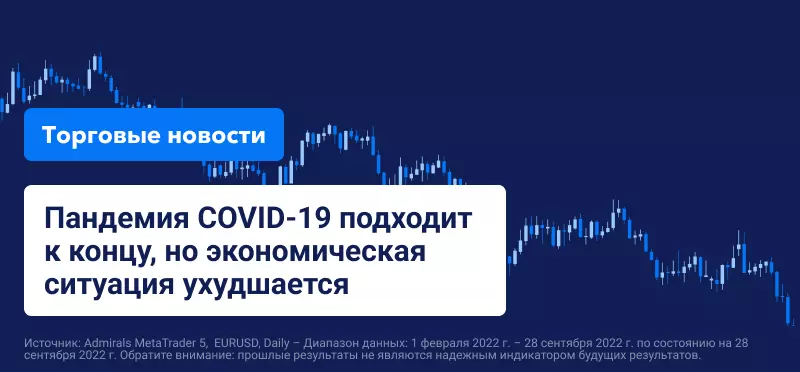 По мере того, как пандемия COVID-19 подходит к концу, экономическая ситуация ухудшается