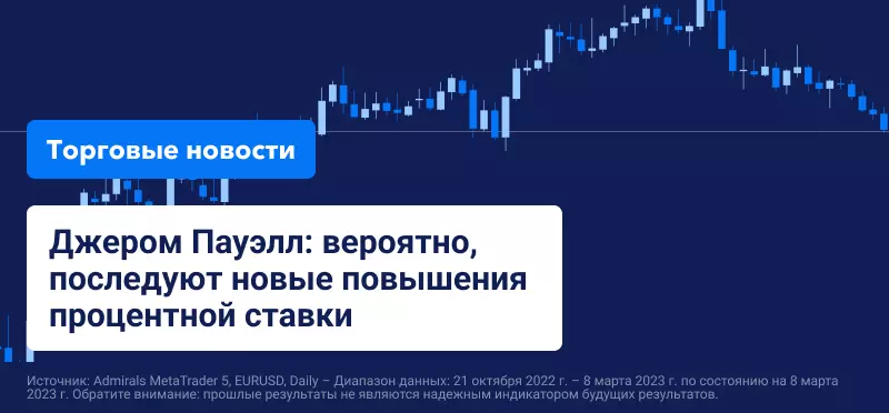 Джером Пауэлл: ставка, вероятно, вырастет больше, чем ожидалось