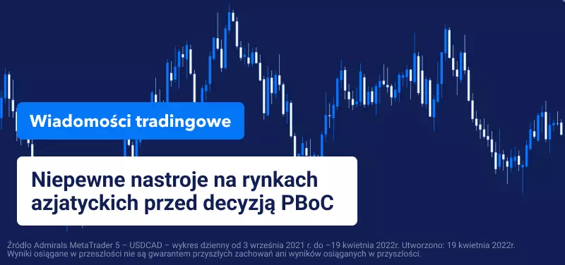 Decyzja Banku Ludowego Chin