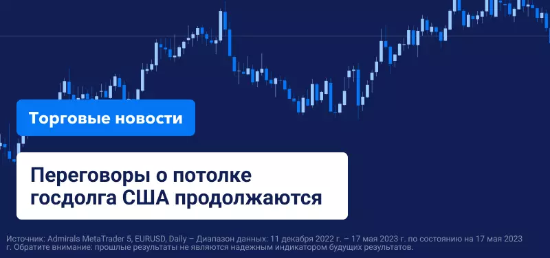 Переговоры о потолке госдолга США продолжаются, неопределенность на рынке растет