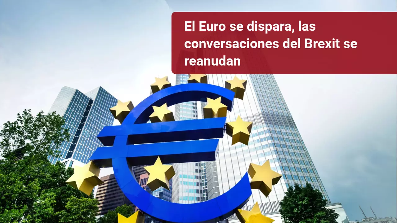 perspectiva mercados septiembre