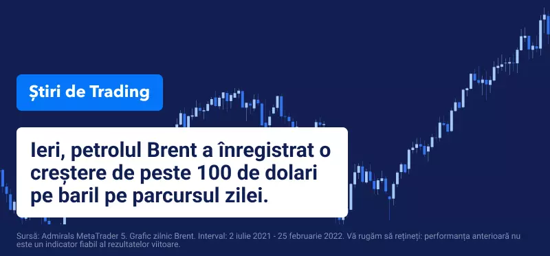 petrol brent