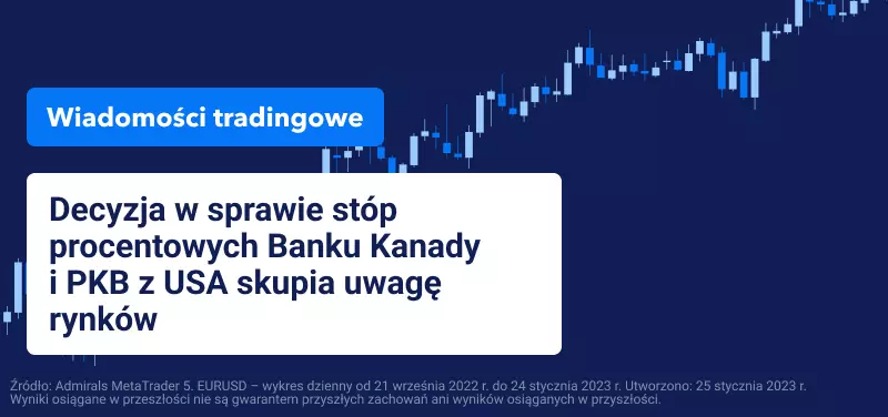 pkb i zamówienia na dobra trwałe z USA