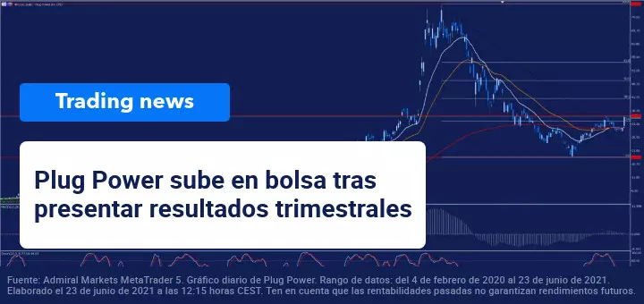 resultado_plug_power