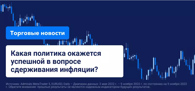 Какая политика окажется успешной в вопросе сдерживания инфляции?