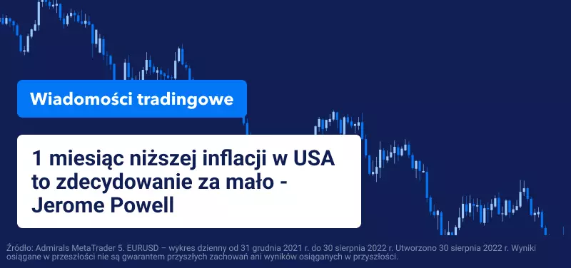 Powell Fed