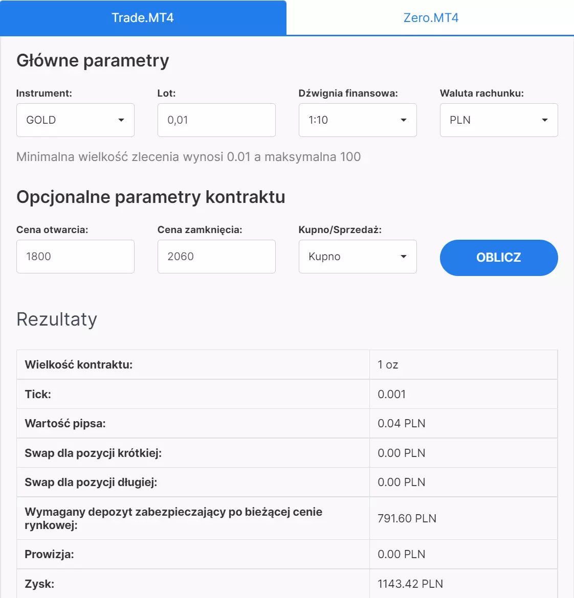 instrumenty finansowe - złoto