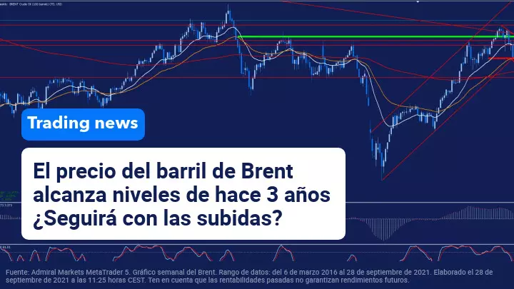 precio_brent