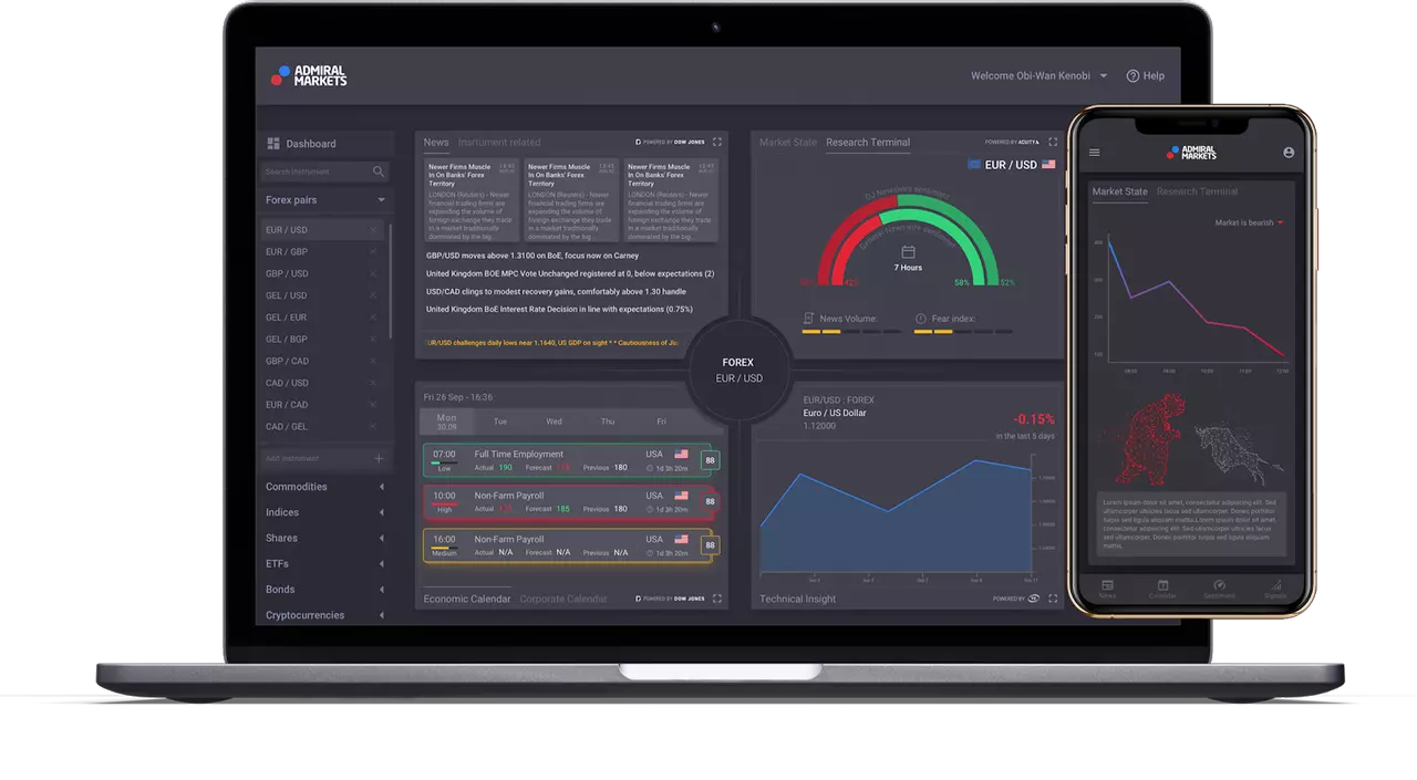 Premium Analytics portal