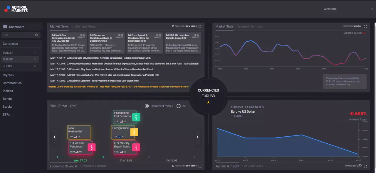 premium_analytics
