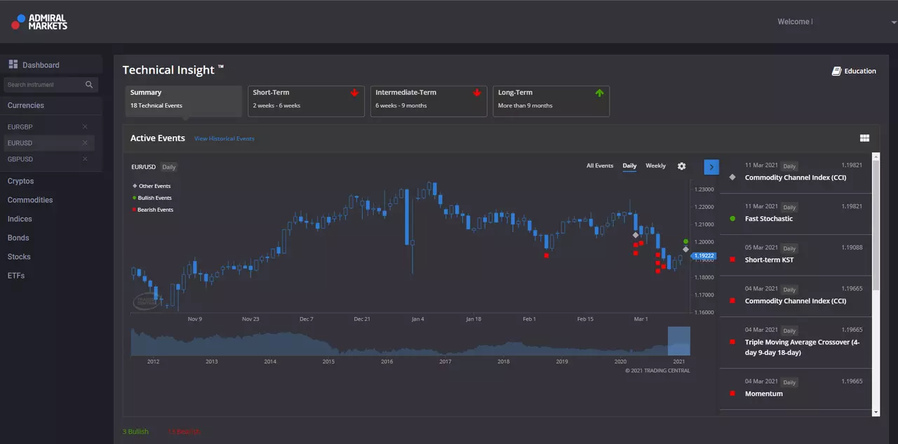 eurusd_premium_analytics
