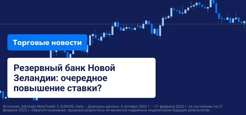 Резервный банк Новой Зеландии: очередное повышение ставки?