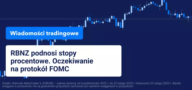 FOMC i RBNZ