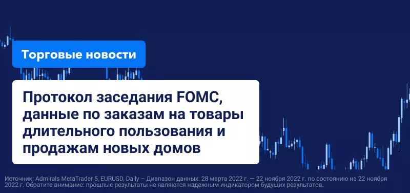Протокол заседания FOMC, данные по заказам на товары длительного пользования и продажам новых домов