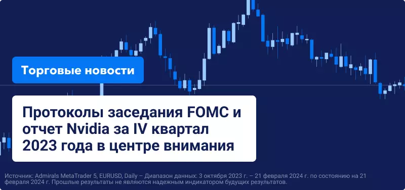 график eurusd с названием статьи Протоколы заседания FOMC и отчет Nvidia за IV квартал 2023 г.