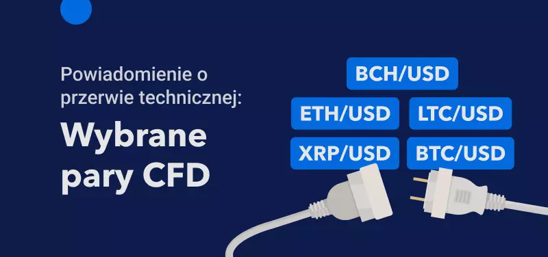 przerwa techniczna
