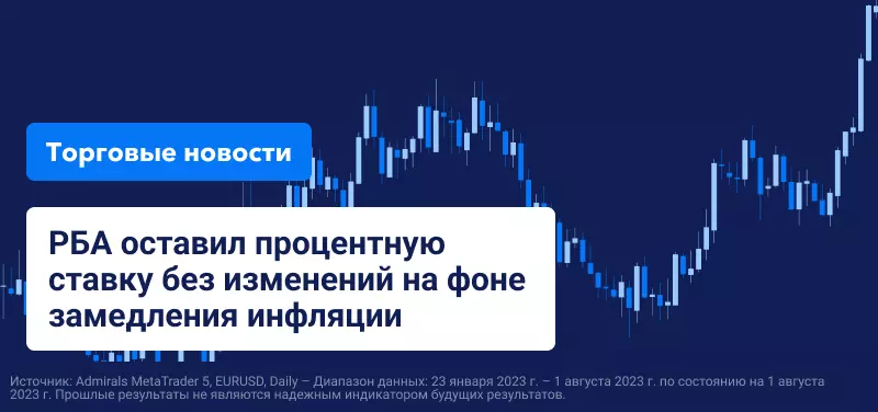 Резервный банк Австралии оставил процентную ставку без изменений
