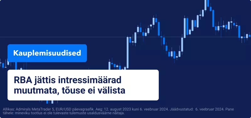 rba baasintress